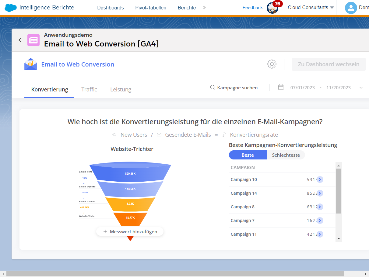 Eigendarstellung: E-Marketing Generierung
